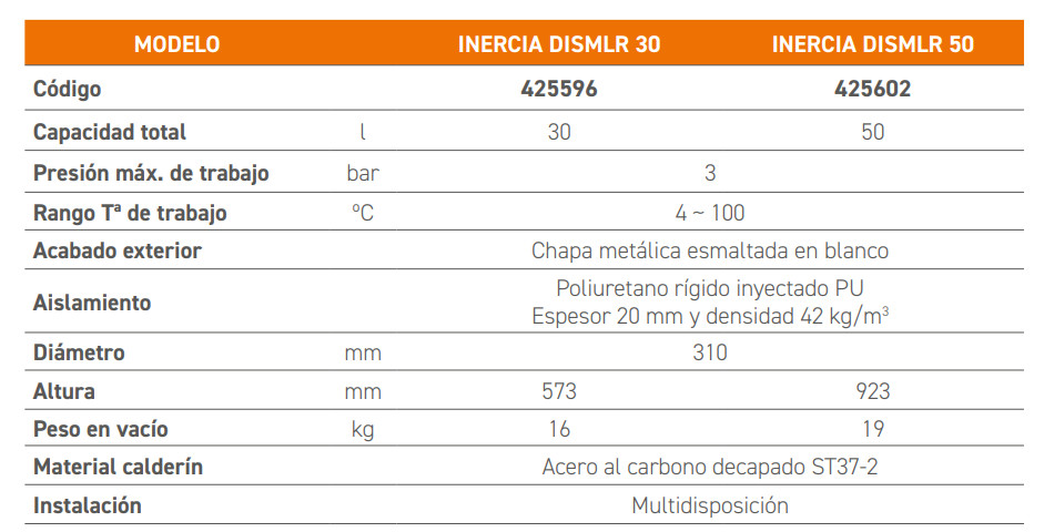 Especificaciones Técnicas del Depósito de Inercia Slim CABEL DISMLR 50